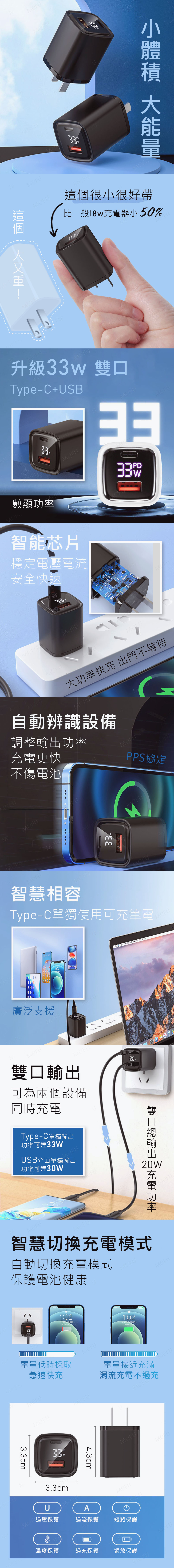 雙PD口充電器.手機充電頭適用蘋果充電器華為快充頭氮化鎵多口