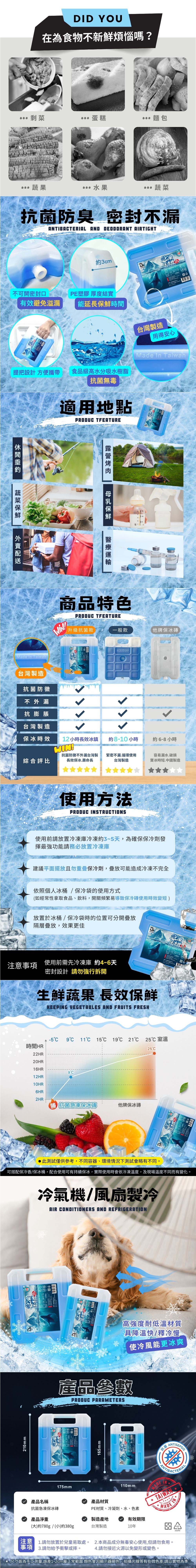 雙PD口充電器.手機充電頭適用蘋果充電器華為快充頭氮化鎵多口 雙PD口充電器.手機充電頭適用蘋果充電器華為快充頭氮化鎵多口